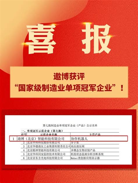 忠旺集团获评制造业单项冠军示范企业 | 行业资讯 | 中国忠旺