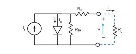 Activity: Characteristics of Photovoltaic Solar Cells - ADALM1000 ...