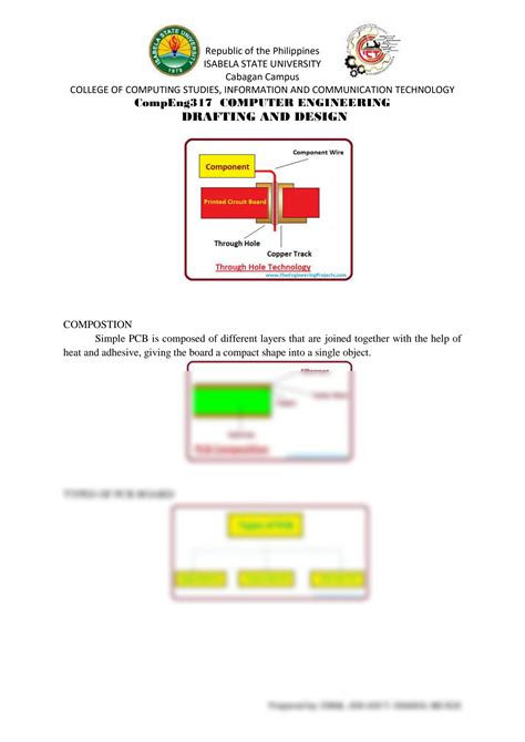 Image result for PCB Design Process