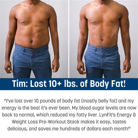 Tim Lost 10 Pounds & Melted Belly Fat in Two Weeks! – LynFit Nutrition