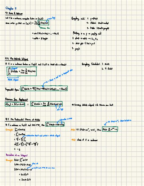 Image result for AP Calculus Chapter P Answer Key