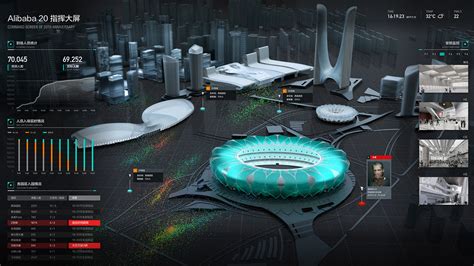 Image result for Distributed Systems Visualization