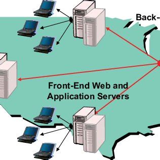 Image result for Multi-Tier Type Enhanced