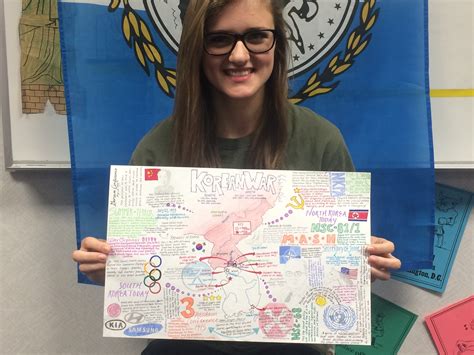 Image result for K Pop Video Project Lesson Plan