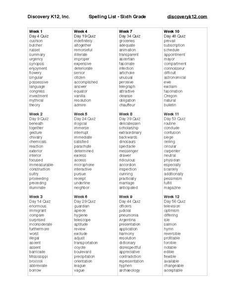 Image result for Tagalog Words Worksheet
