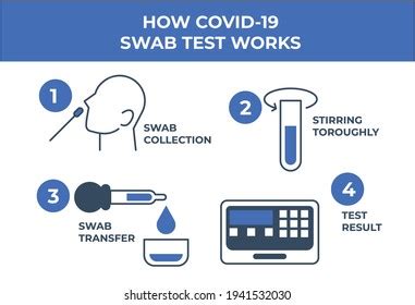 Image result for World Health Mask Tutorial