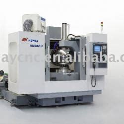 Spherical Grinding Machine 的图像结果