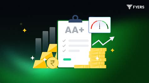 Money Market Instruments: Meaning, Types and Features