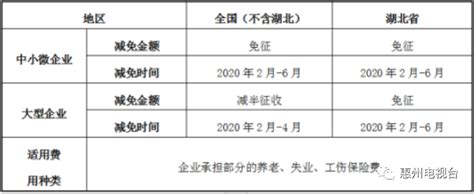 惠州丨"提升企业发明专利授权率"线上专题培训7月13日线上开播~ - 知乎