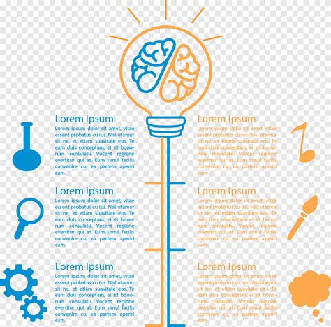 Blue Brain Project 的图像结果