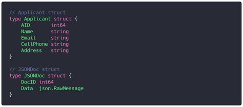 Image result for Query JSON