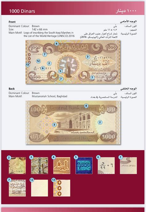 Iraq Updates 01-21-2025 - Dinar Detectives - Iraqi Dinar Recaps from ...