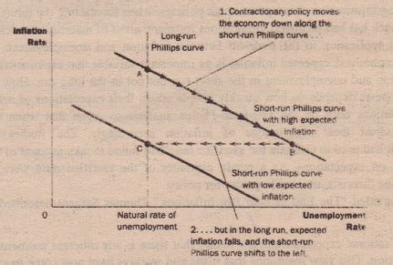 New Profit Sharing and Gaining Ratio: Calculations with Solved Examples ...