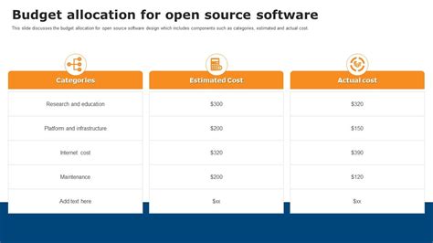 Image result for Best Presentation Open Source Software