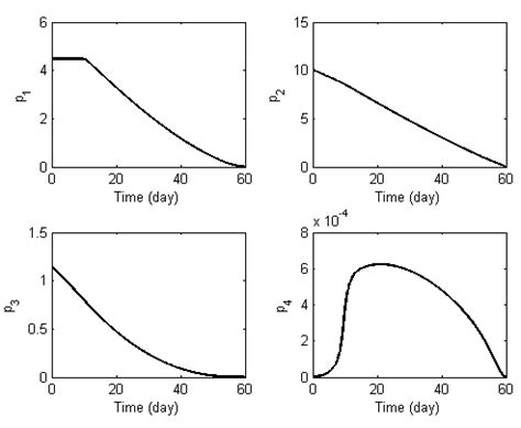 Image result for Linux Adjoin Script