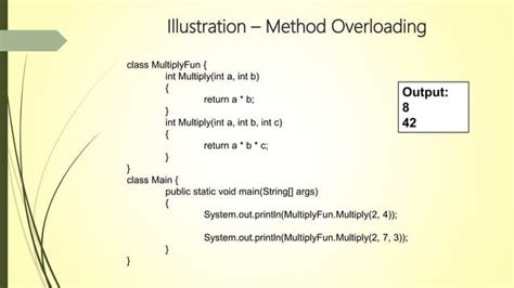 How to Undo Polymorphism Java 的图像结果