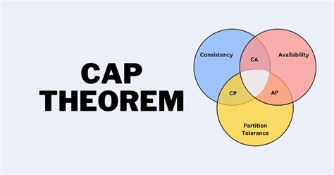 Image result for ExpandoObject