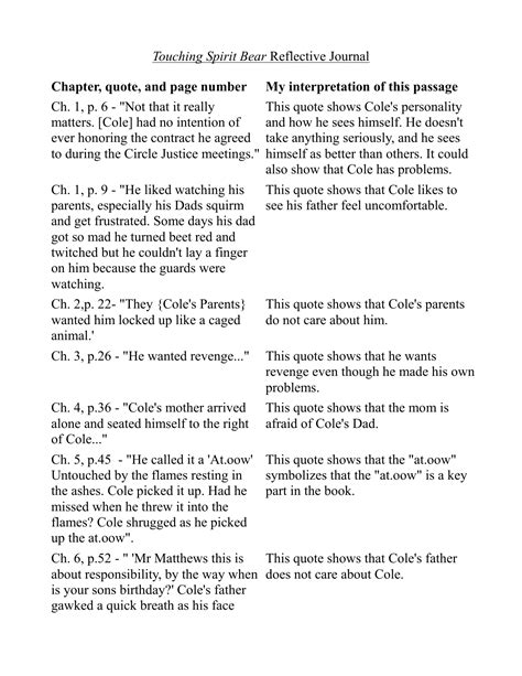 Touching Spirit Bear Cole Matthews Anger