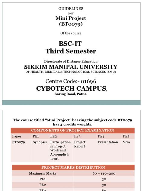 Image result for Embedded System Design Bscit Practical