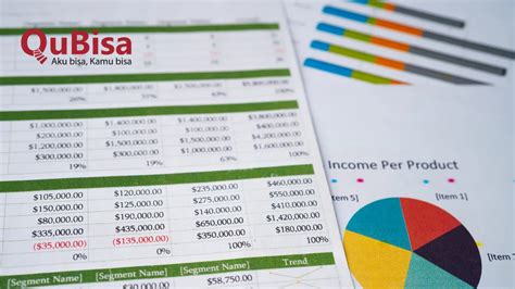Image result for Belajar Pivot Table Excel