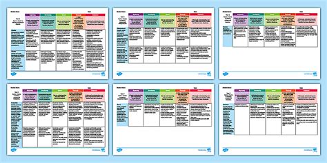 Year 3 Mathematics Rubric Pack (teacher made) - Twinkl