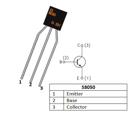 100pcs Transistor S8050 NPN Silicon Transistor Great – REES52
