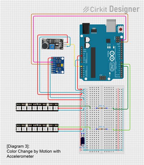 Image result for Sound Control LED Strip Arduino