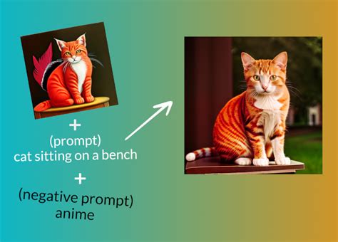 Stable Diffusion Rabbit 的图像结果