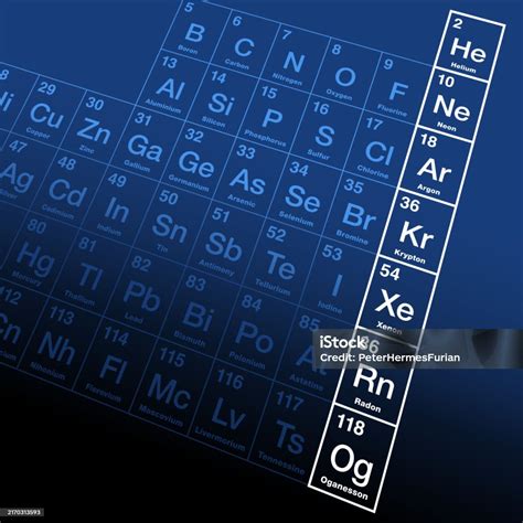 Noble Gases Chemically Related Elements Of Group 18 In The Periodic ...