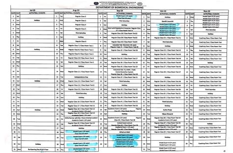 Bio-Medical Engineering