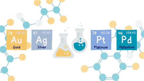 Metal Refining Process 的图像结果