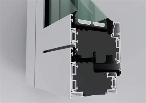 Window Profile Types 的图像结果