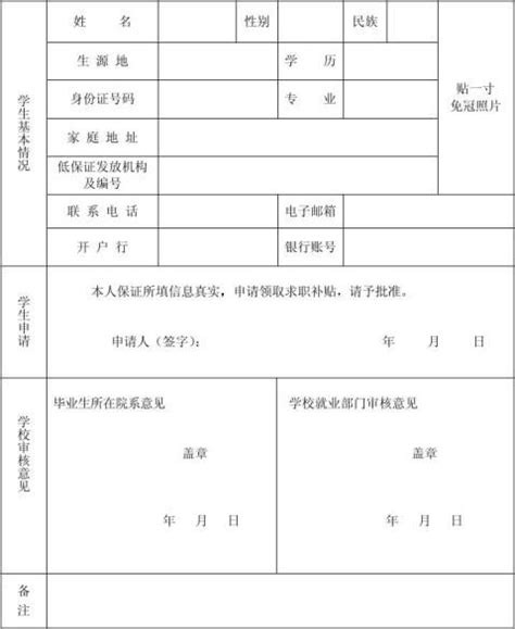 中级经济师证书补贴怎么领取补助申领方法_河北华图