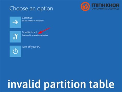 What Is an Invalid Partition Table 的图像结果