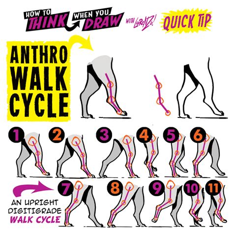 Image result for Alien Walk Cycle