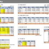Image result for Modular Box Color Coding