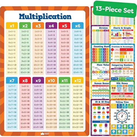 Learning Posters 的图像结果