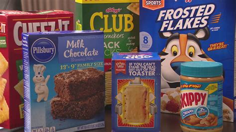 Image result for Processed Food Dangers