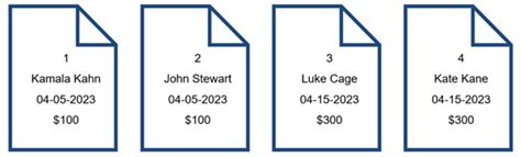 Image result for SQL Server Row Store