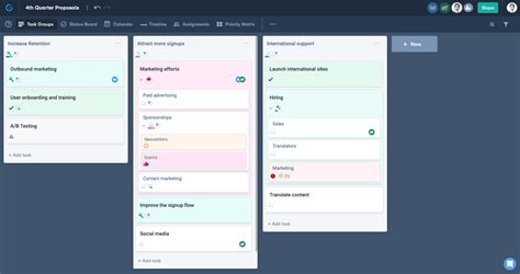 Image result for Microsoft Project Subtask