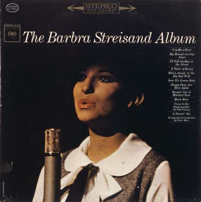 The most iconic album covers of all time