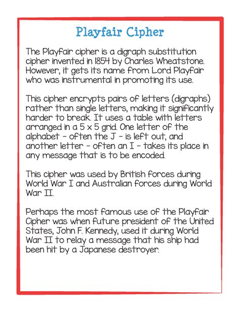 Playfair Cipher Code 的图像结果