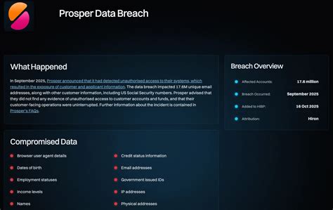 October 2025: Oracle, Red Hat Incident and More