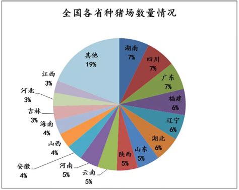 常见水果名称大全（42个科154种水果别说吃过你见过多少） – 碳资讯