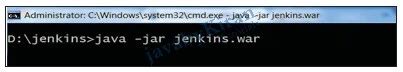 JBK Tutorials | Continuous Integration– Jenkins in Selenium