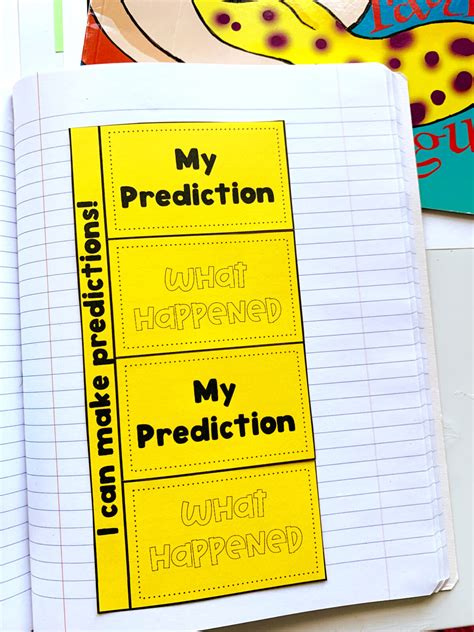 Image result for Predicting Activities