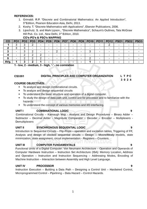 B.E.CSE DPCO Syllabus - Nothing - 1 REFERENCES: Grimaldi. R. "Discrete ...