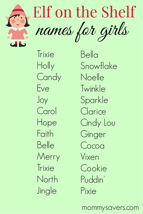 Good Girl Elf Names