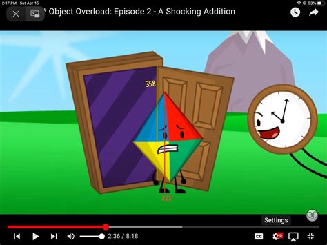 Overload Object Fails 的图像结果