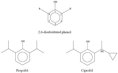 Advantages of Ciprofol with Special Consideration of Pediatric Anesthesia